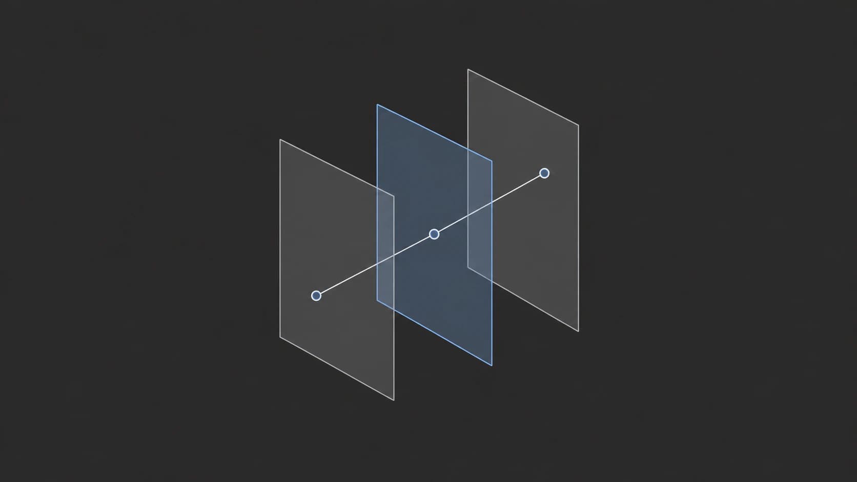 Layered chart panes tracking AI trends.
